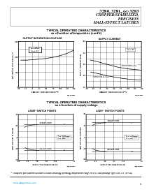 浏览型号3283的Datasheet PDF文件第5页