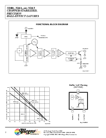 ͺ[name]Datasheet PDFļ2ҳ