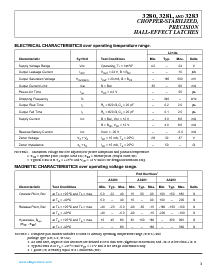 ͺ[name]Datasheet PDFļ3ҳ