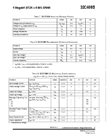 浏览型号32C408BRPFE-20的Datasheet PDF文件第2页