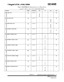 浏览型号32C408BRPFE-20的Datasheet PDF文件第3页