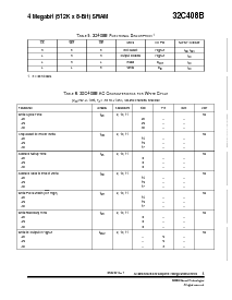 浏览型号32C408BRPFE-20的Datasheet PDF文件第4页