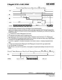 浏览型号32C408BRPFE-20的Datasheet PDF文件第6页