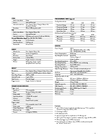 ͺ[name]Datasheet PDFļ3ҳ