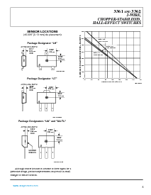 浏览型号3361的Datasheet PDF文件第5页