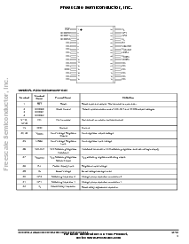 ͺ[name]Datasheet PDFļ3ҳ