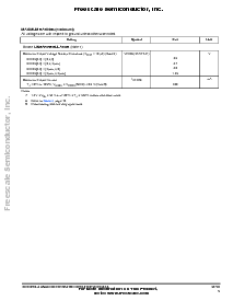 ͺ[name]Datasheet PDFļ5ҳ