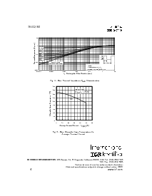 ͺ[name]Datasheet PDFļ4ҳ