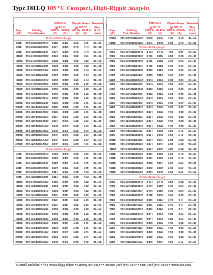 浏览型号381LQ392M050H032的Datasheet PDF文件第4页