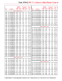 浏览型号381LQ392M050H032的Datasheet PDF文件第5页