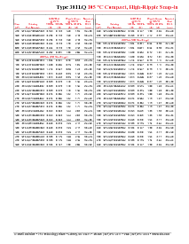 浏览型号381LQ392M050H032的Datasheet PDF文件第7页