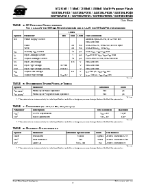 ͺ[name]Datasheet PDFļ8ҳ