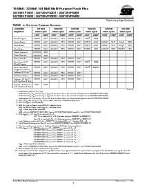 浏览型号39VF6401的Datasheet PDF文件第9页