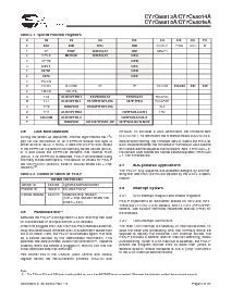 浏览型号CY7C68013A-100AXC的Datasheet PDF文件第4页