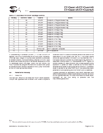 浏览型号CY7C68013A-100AXC的Datasheet PDF文件第6页