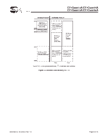 浏览型号CY7C68013A-100AXC的Datasheet PDF文件第8页