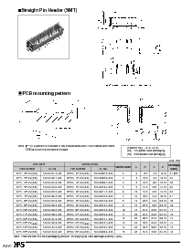 浏览型号DF3AA-15P-2C的Datasheet PDF文件第8页