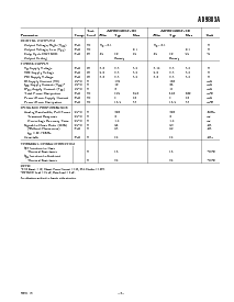 浏览型号AD9883ABST-RL140的Datasheet PDF文件第3页
