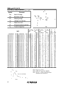 浏览型号SMBJ13AC-TR的Datasheet PDF文件第2页