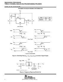 浏览型号SN74LV4053ADBRE4的Datasheet PDF文件第8页