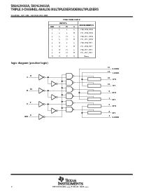 浏览型号SN74LV4053ADB的Datasheet PDF文件第2页