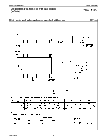 ͺ[name]Datasheet PDFļ9ҳ