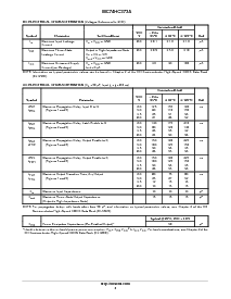 ͺ[name]Datasheet PDFļ4ҳ
