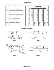 浏览型号MC74HC373ADTR2的Datasheet PDF文件第5页