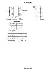 ͺ[name]Datasheet PDFļ2ҳ
