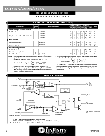 ͺ[name]Datasheet PDFļ4ҳ