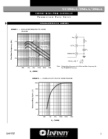 浏览型号UC2843ADM的Datasheet PDF文件第5页