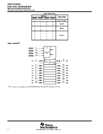 浏览型号SN74LVC863ADB的Datasheet PDF文件第2页