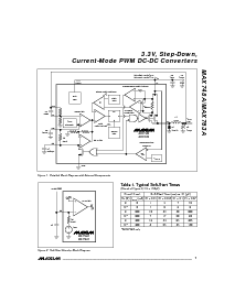 ͺ[name]Datasheet PDFļ7ҳ