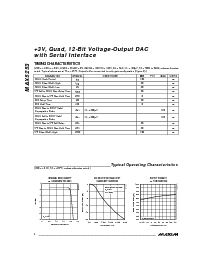 浏览型号MAX5253AEAP的Datasheet PDF文件第4页