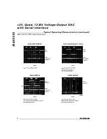 浏览型号MAX5253AEAP的Datasheet PDF文件第6页
