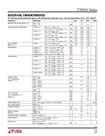 浏览型号LT1963AEST-1.5的Datasheet PDF文件第3页