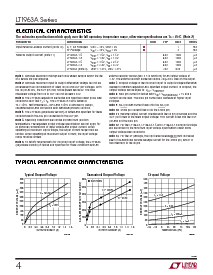 浏览型号LT1963AEQ-3.3的Datasheet PDF文件第4页