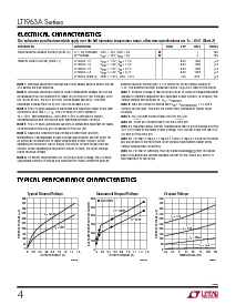 ͺ[name]Datasheet PDFļ4ҳ