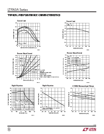 浏览型号LT1963AET的Datasheet PDF文件第8页