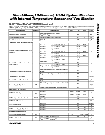 浏览型号MAX1153AEUE的Datasheet PDF文件第3页