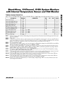 浏览型号MAX1153AEUE的Datasheet PDF文件第5页