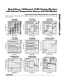 浏览型号MAX1153AEUE的Datasheet PDF文件第7页