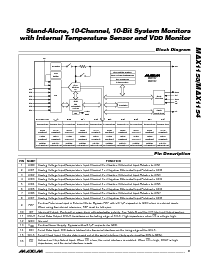 浏览型号MAX1153AEUE的Datasheet PDF文件第9页