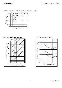 浏览型号TC74HC123AFN的Datasheet PDF文件第8页