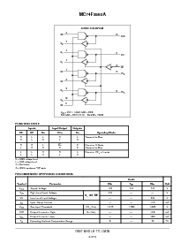 浏览型号MC74F3893AFN的Datasheet PDF文件第2页