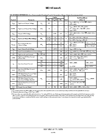 浏览型号MC74F3893AFN的Datasheet PDF文件第3页