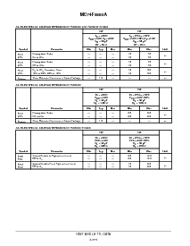 浏览型号MC74F3893AFN的Datasheet PDF文件第4页
