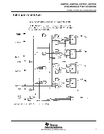 浏览型号SN54LS163AFK的Datasheet PDF文件第5页