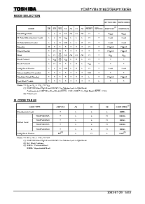 浏览型号TC58FVM5T3AFT65的Datasheet PDF文件第5页