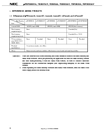 浏览型号UPD70F3033AGC-8EU的Datasheet PDF文件第8页